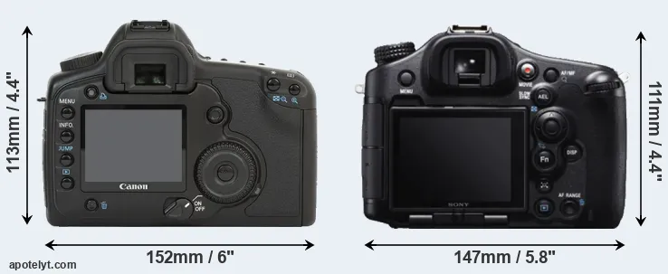 Comparison 5D or A99 rear