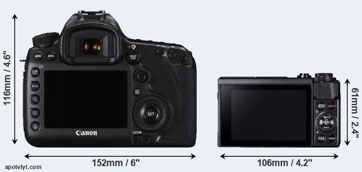 Comparison 5DS R or G7X Mark II rear