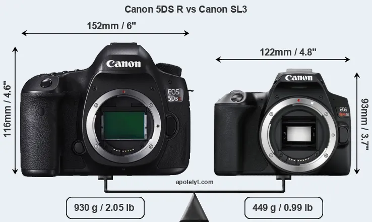 Size Canon 5DS R vs Canon SL3