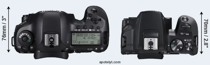 Compare 5DS R versus SL3 top