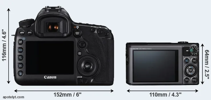 Comparison 5DS R or SX720 rear