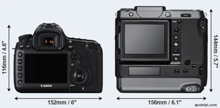 Comparison 5DS R or GFX 100 rear
