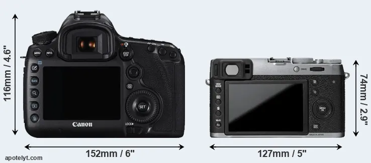 Comparison 5DS R or X100T rear