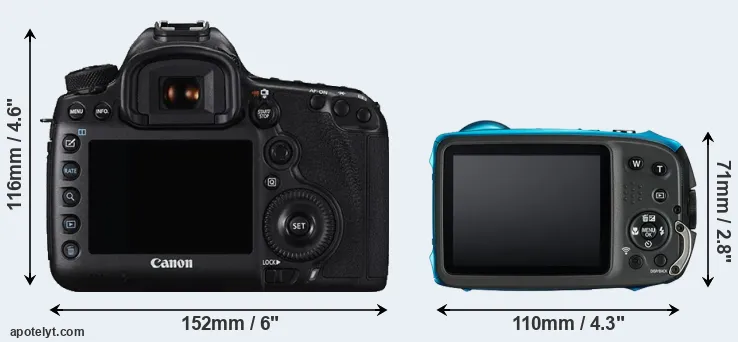 Comparison 5DS R or XP130 rear