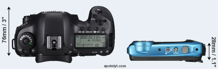 Compare 5DS R versus XP130 top