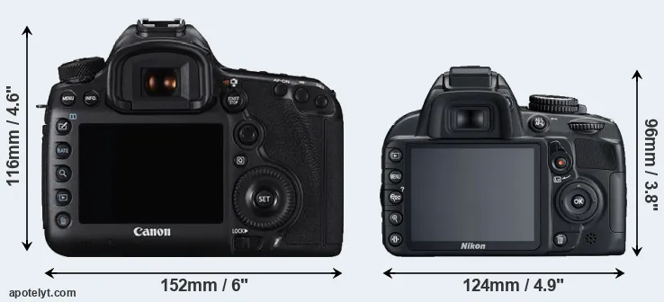 Comparison 5DS R or D3100 rear
