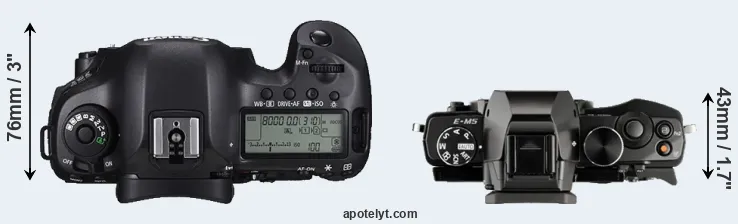Compare 5DS R versus E-M5 top