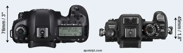 Compare 5DS R versus GH1 top