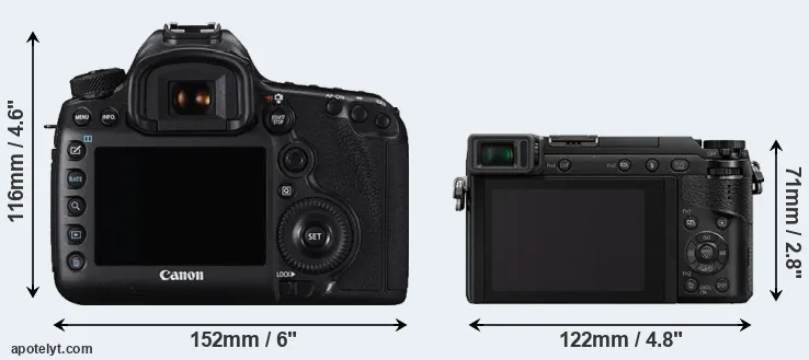 Comparison 5DS R or GX80 rear