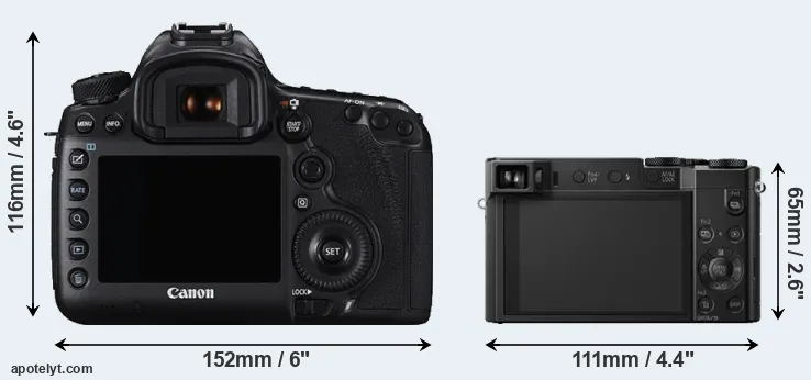 Comparison 5DS R or ZS100 rear