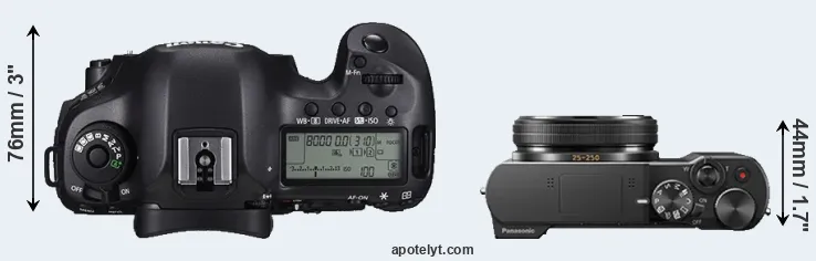 Compare 5DS R versus ZS100 top