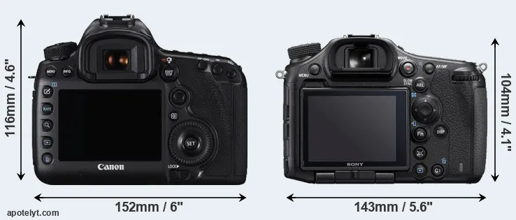Comparison 5DS R or A99 II rear