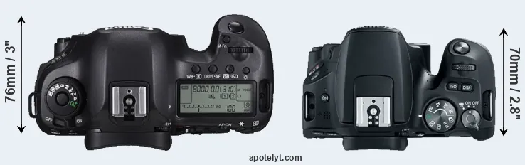 Compare 5DS versus SL2 top