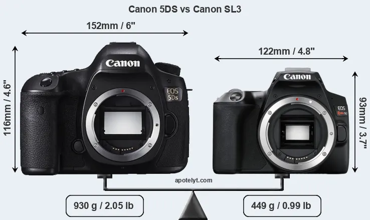 Size Canon 5DS vs Canon SL3