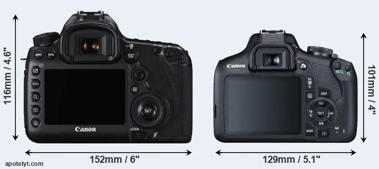 Comparison 5DS or T7 rear