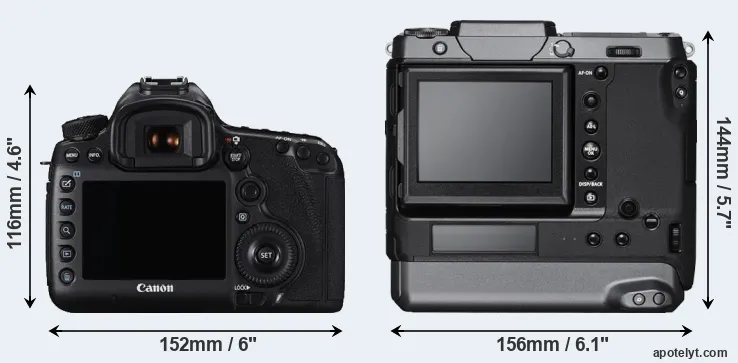 Comparison 5DS or GFX 100 rear