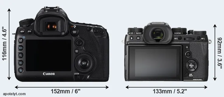 Comparison 5DS or X-T2 rear
