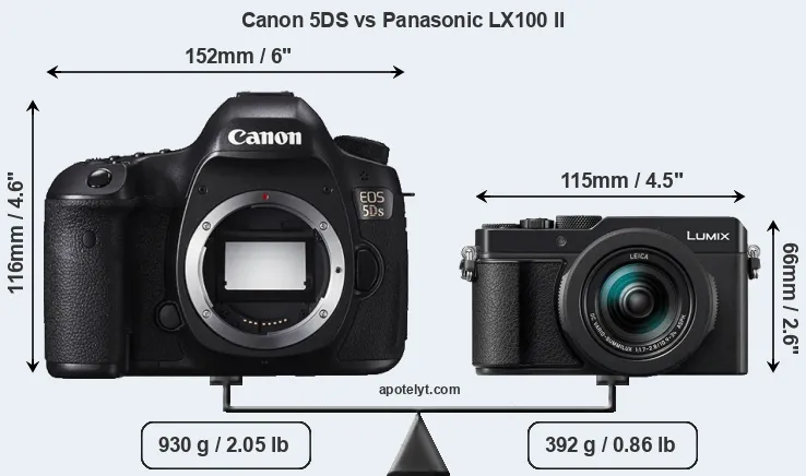 Size Canon 5DS vs Panasonic LX100 II