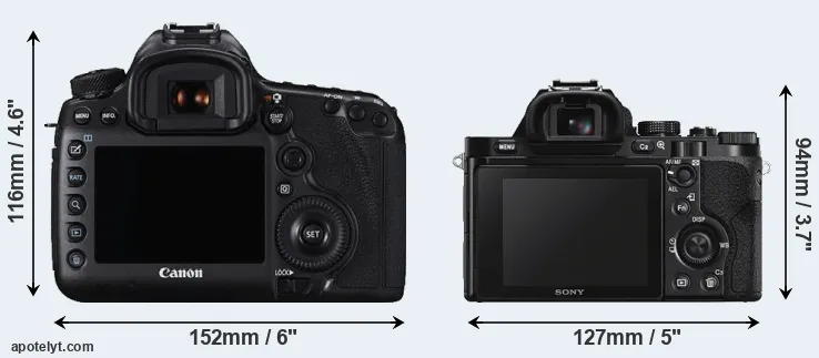 Comparison 5DS or A7S rear