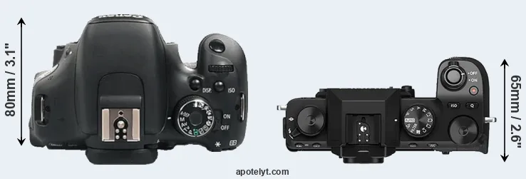 Compare 600D versus X-S10 top