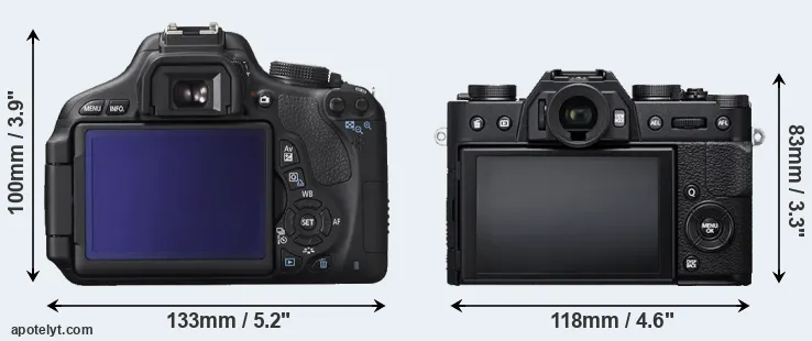 Comparison 600D or X-T20 rear