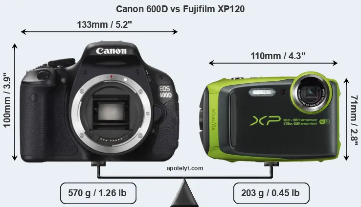 Size Canon 600D vs Fujifilm XP120