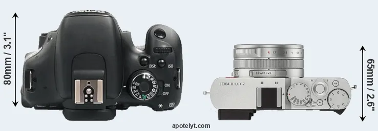 Compare 600D versus D-LUX 7 top