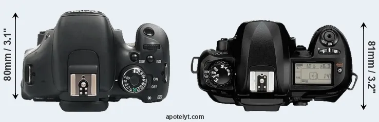 Compare 600D versus D100 top