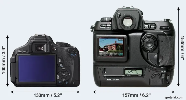 Comparison 600D or D1H rear