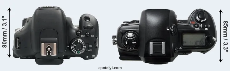 Compare 600D versus D1H top