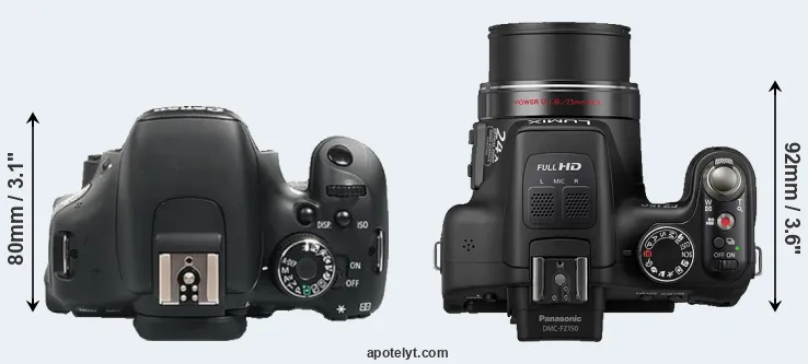 Compare 600D versus FZ150 top