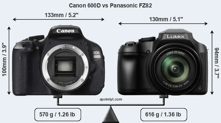 Size Canon 600D vs Panasonic FZ82