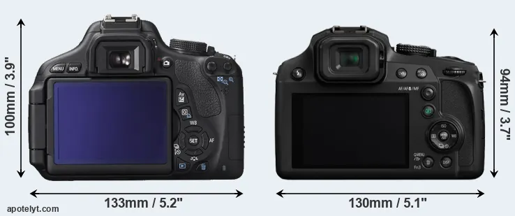Comparison 600D or FZ82 rear