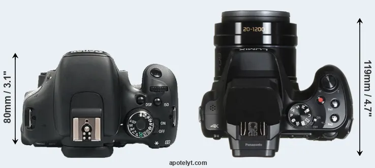 Compare 600D versus FZ82 top