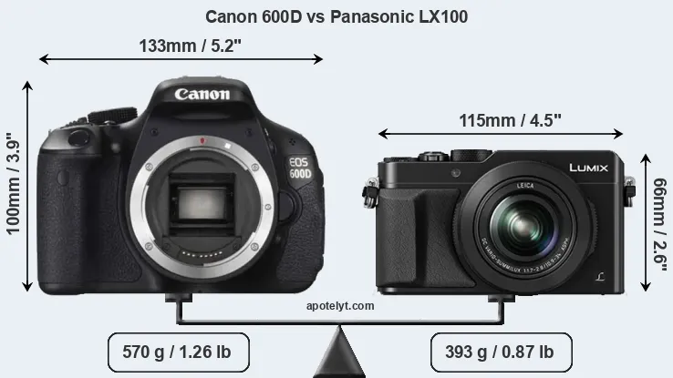 Size Canon 600D vs Panasonic LX100