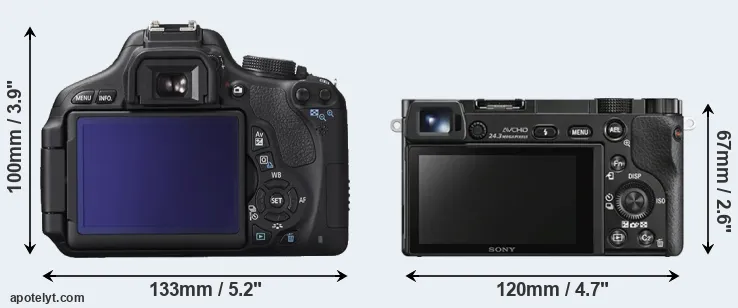 Comparison 600D or A6000 rear