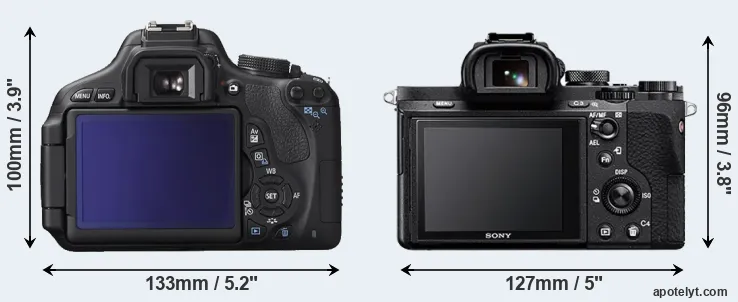 Comparison 600D or A7 II rear