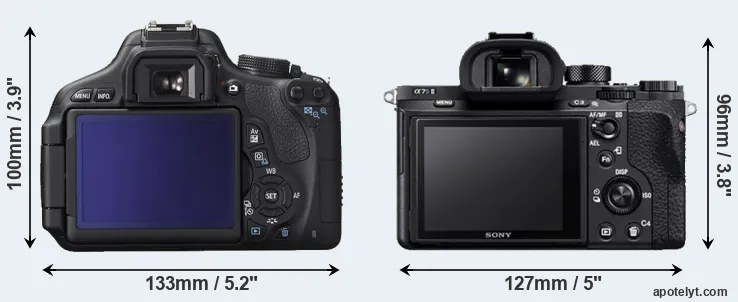 Comparison 600D or A7S II rear