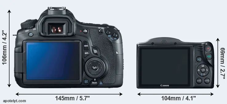 Comparison 60D or SX400 rear