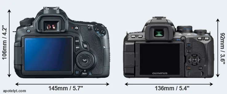 Comparison 60D or E-510 rear