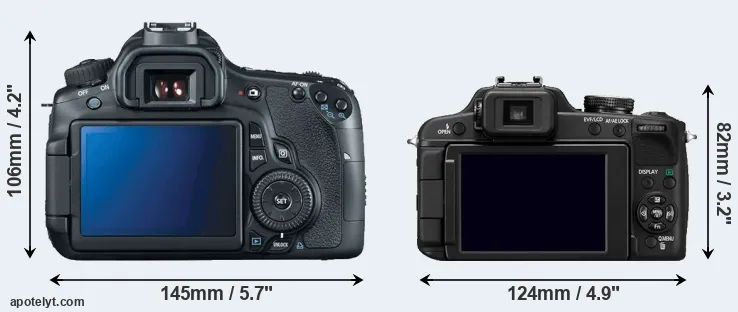 Comparison 60D or FZ100 rear