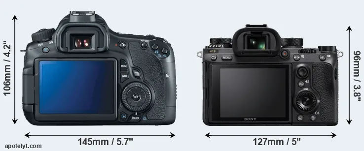 Comparison 60D or A9 rear