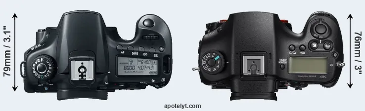 Compare 60D versus A99 II top