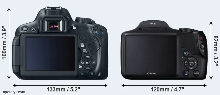 Comparison 650D or SX530 rear