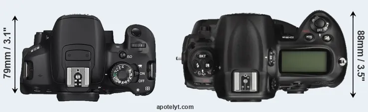 Compare 650D versus D3X top