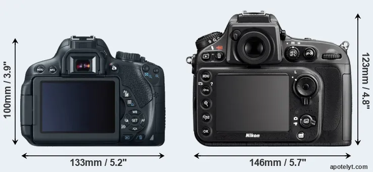 Comparison 650D or D800E rear