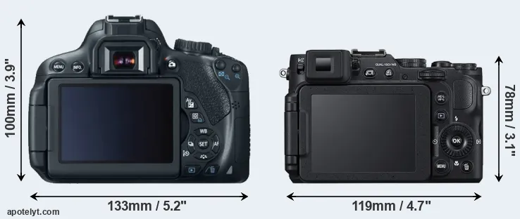 Comparison 650D or P7800 rear