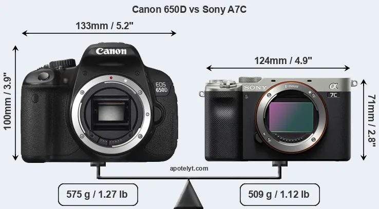 Size Canon 650D vs Sony A7C