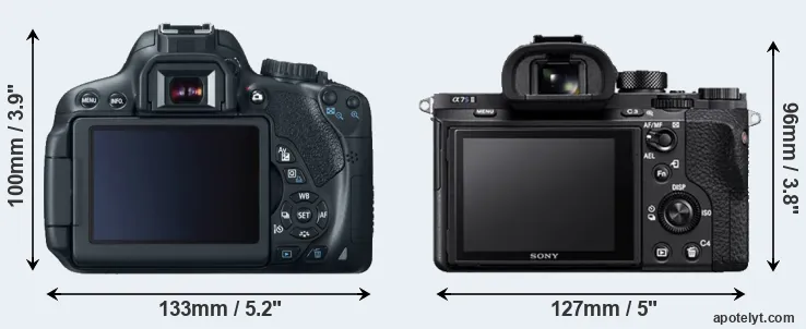 Comparison 650D or A7S II rear