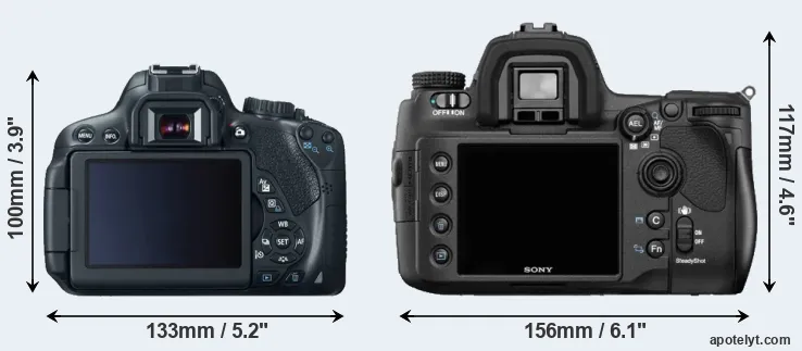 Comparison 650D or A850 rear